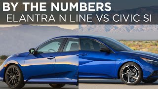 2021 Hyundai Elantra N Line vs 2020 Honda Civic Si | By the Numbers | Driving.ca