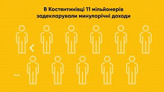 В Костянтинівці 11 мільйонерів задекларували минулорічні доходи