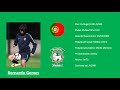 Bernardo Gomes (CS Marítimo) 21/22 highlights