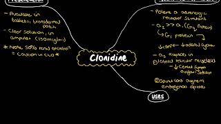 Clonidine