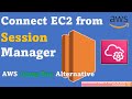 How to Connect AWS EC2 by AWS Session Manager | Secure your App/API Server by Enabling AWS SSM 2023