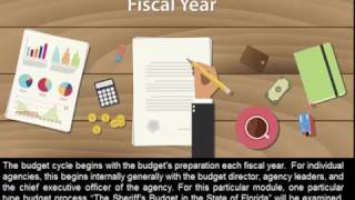 Preparing a Budget Proposal