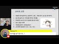 1. 왜 구글클래스룸 하냐구요 구글 활용한 수업 사례