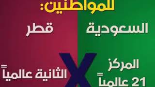 السعودية ام قطر● من الاقوىمقارنة بين السعودية وقطر