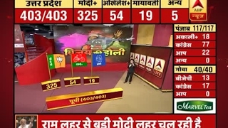 ABP Results | Here is the final vote tally of UP, Punjab, Uttarakhand, Goa, Manipur