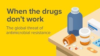 What is antimicrobial resistance and why should we care?