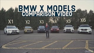 2019 BMW SUV Lineup | X Models | Evansville, Indiana