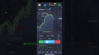 Tested Pocket Option Strategy On A Phone Crazy Result On Binary Options