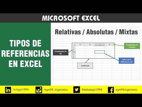 Tipos De Referencias En Excel (Relativas, Absolutas Y Mixtas)