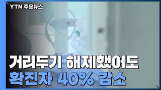 거리두기 해제했어도 40% 감소...\