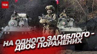 ⚡️ ЩОДНЯ по 2 піхотних батальйона - В МІНУС | Олексій Гетьман