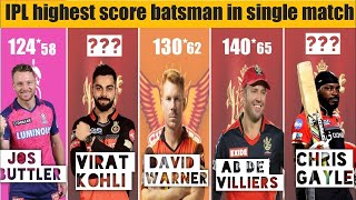 Top 10 highest individual score in IPL History (2008 to 2024) | Top 10 Best Scores in IPL