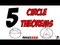 Proving Circle Theorems:  5 Proofs in 10 minutes