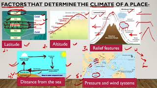 MP GK- CLIMATE AND SEASONS OF MP (LECTURE 5) | MPPSC | MP GEOGRAPHY | MPPSC PRE AND MAINS #mppsc
