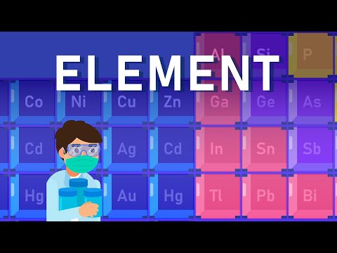 What is an element easy definition?