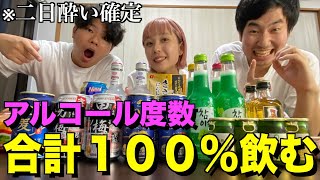 お酒のアルコール度数合計100%飲み切るまで終われないお酒パーティ！！！