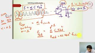 9.2 - Activity factor and estimating dynamic power for a combinational circuit design