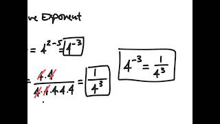 A2 - UNIT 5 - SECTION 1 - NOTES