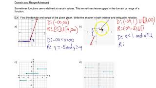 Advanced Domain and Range