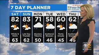 Chicago Weather: Windy Start To The Weekend