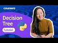 Machine Learning Decision Trees | Healthcare Prediction with Python