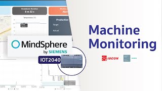 ระบบดูสถานะการทำงานเครื่องจักรด้วย SIEMENS IOT2040 | IBCON