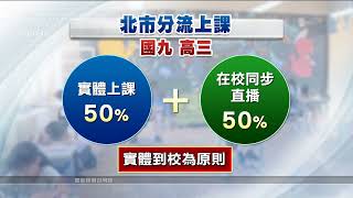 北市預先規劃三級警戒分流上學方式 教師、家長憂難兼顧學習｜20210719 公視晚間新聞