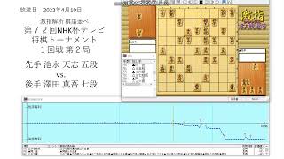 激指解析 第７２回 NHK杯 １回戦 第２局 池永 天志 五段 vs. 澤田 真吾 七段