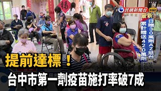 提前達標! 台中市第一劑疫苗施打率破7成－民視新聞