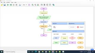 Flowchart Perulangan While