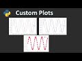 Matplotlib plots - Custom Plot lines In Python!