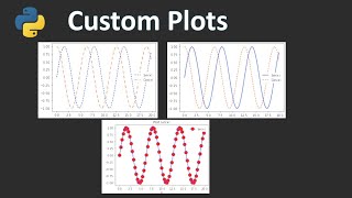 Matplotlib plots - Custom Plot lines In Python!