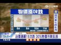 油價連續15次跌　30％物價不降反漲│三立新聞台