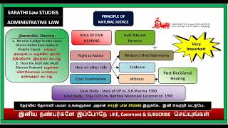 AUDI ALTERAM PARTERM IN TAMIL // RULE OF FAIR HEARING// ADMINISTRATIVE LAW IN TAMIL// WITH CASE LAWS