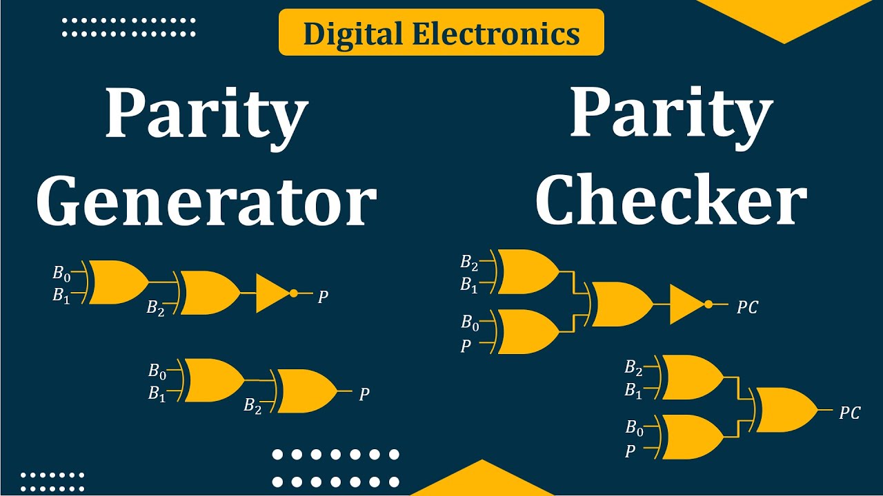Parity Generator Parity Checker Parity Generator And Parity Checker