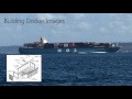 Deploying ASP.NET Core applications using Docker Containers