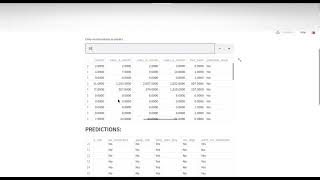 Material Backorder Prediction