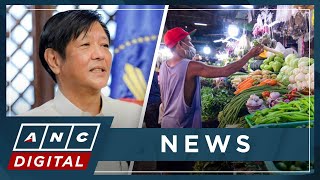 42% of Filipinos disapprove of Bongbong Marcos admin's efforts to curb inflation | ANC