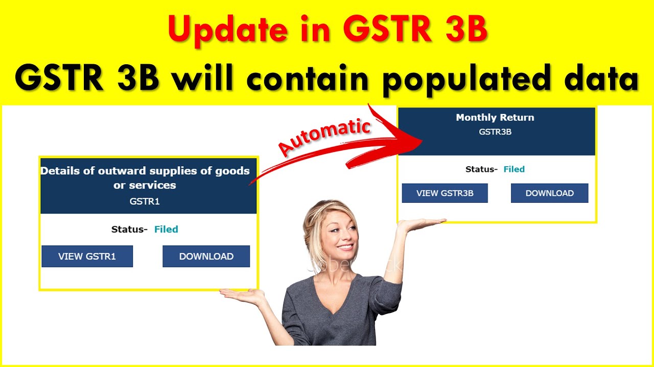 GSTR 3B Will Contain Auto Populated Detail From GSTR 1 & GSTR 2 | Auto ...