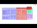 Python Animated Interactive Plotly Treemap Plot V2