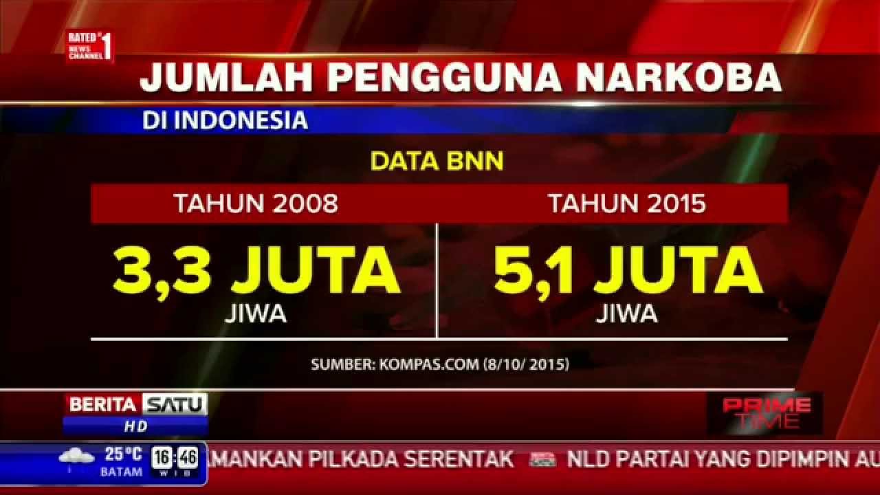 Data Statistik Pengguna Narkoba Di Indonesia 2018