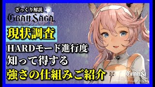 【グランサガ】HARDモード進行度調査と攻略に関わる隠れた強さについてご紹介していくよ。【GranSaga】