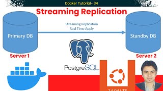 PostgreSQL High Availability with Docker 🔥 Primary–Replica Streaming Replication | 2-Server HA Setup