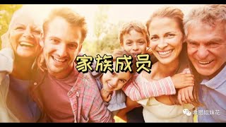 在线希腊语 | 家族成员在希腊语中的称谓，远比中文简单 Greek Language | Family members