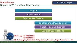 Oracle Fusion Finance Cloud | Supplier Setup | Supplier No | Supplier roles | Supplier BU Assignment