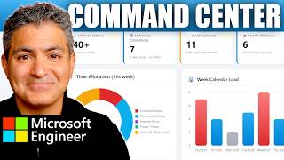 I Built an AI Command Center for My Entire Work Day