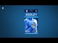 KEDLEY Neoprene Wrist Support - Information & Fitting Instructions