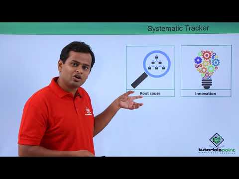 Lessons Learnt Management Lessons Learnt Management