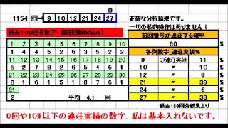 ミニロト予想1155回(11/16)