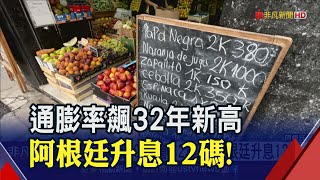 阿根廷升息12碼!通膨率飆破100%創32年高 最熱夏天還狂停電民眾氣炸｜非凡財經新聞｜20230317